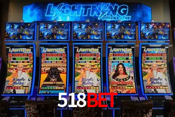 Security Systems 518bet
