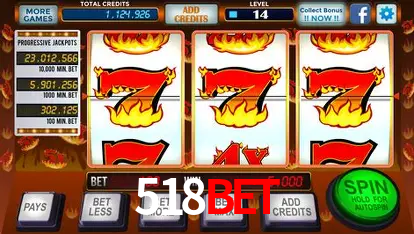 Account Benefits 518bet