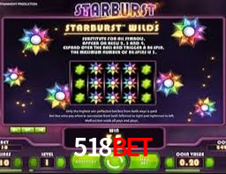 Crash Games Statistics 518bet